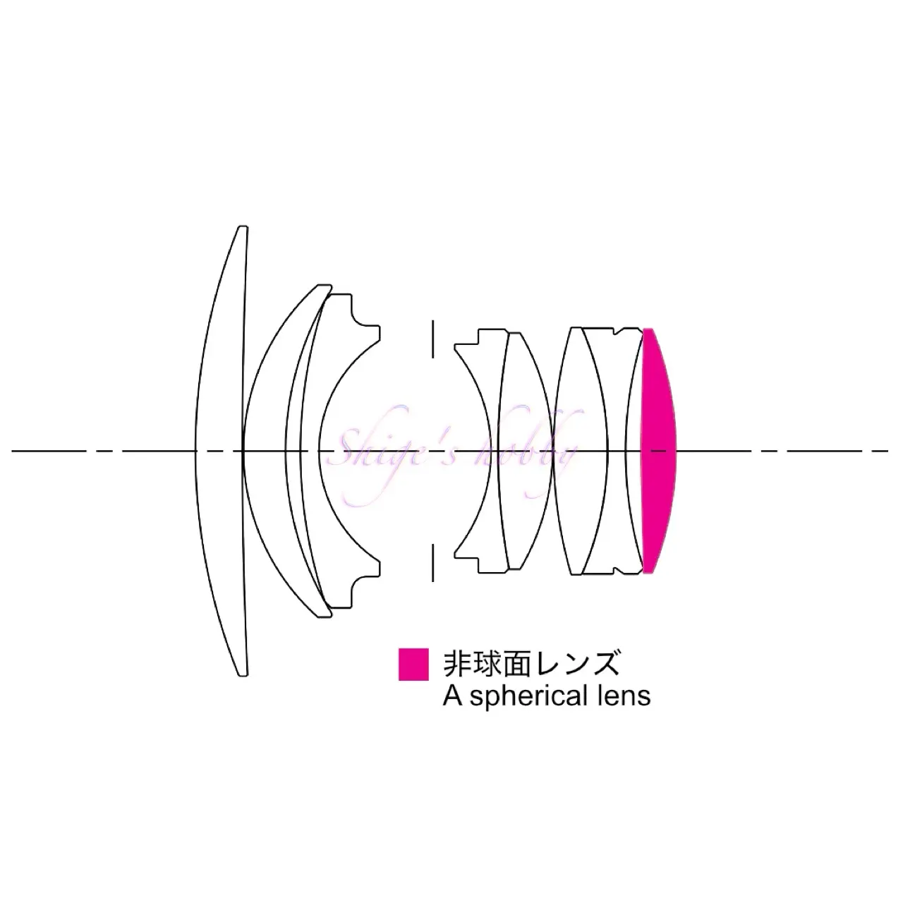 After image