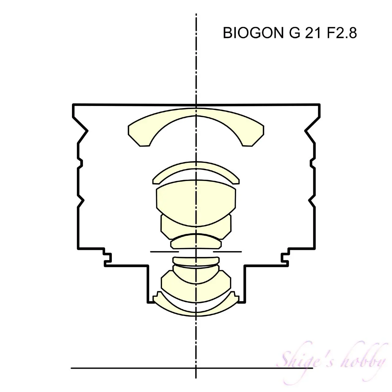 After image