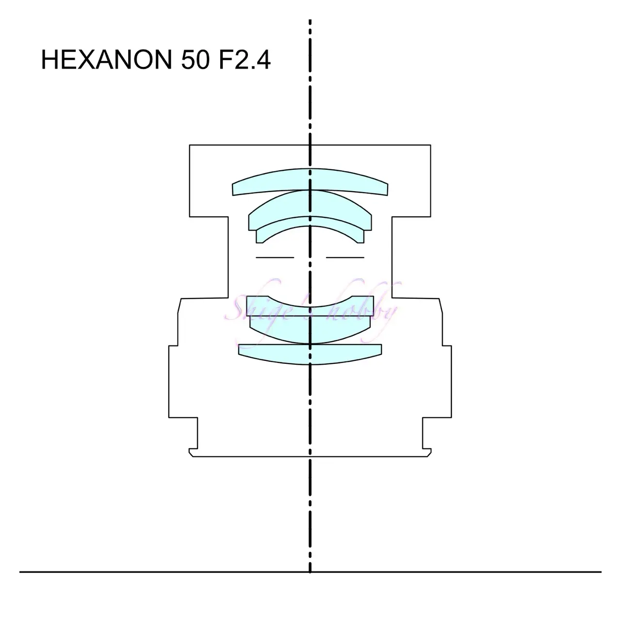 Before image