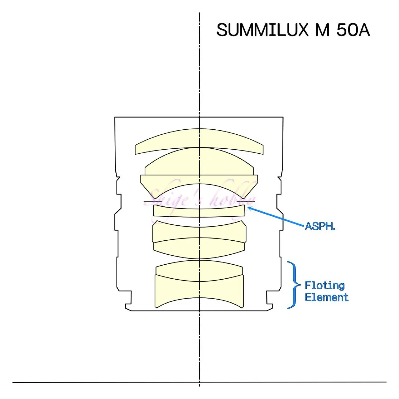 After image