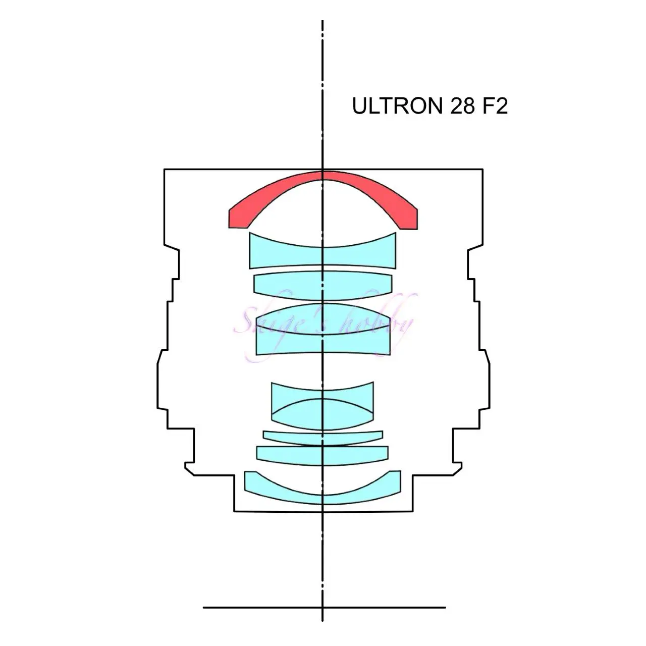 After image