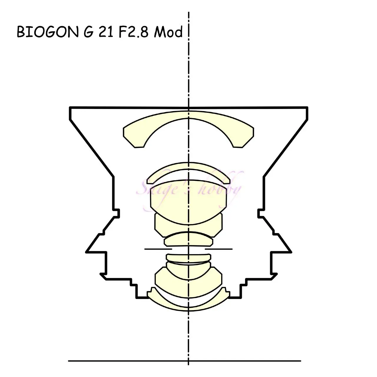 Before image
