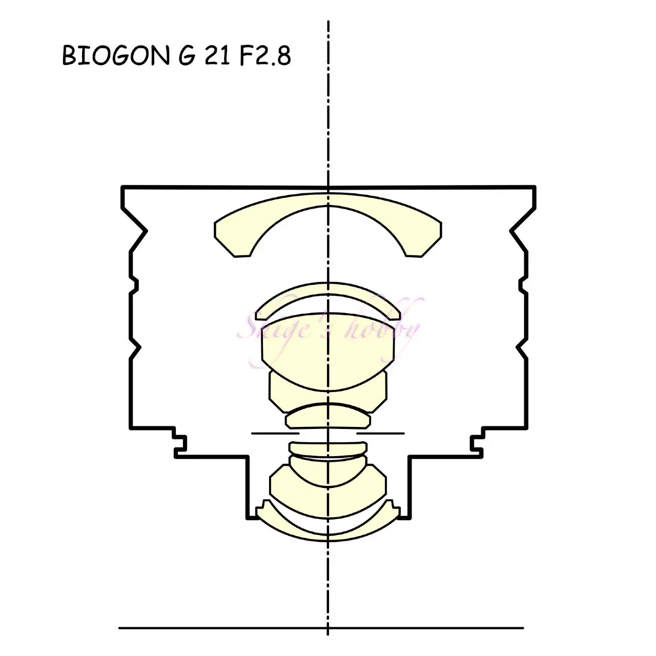 Before image