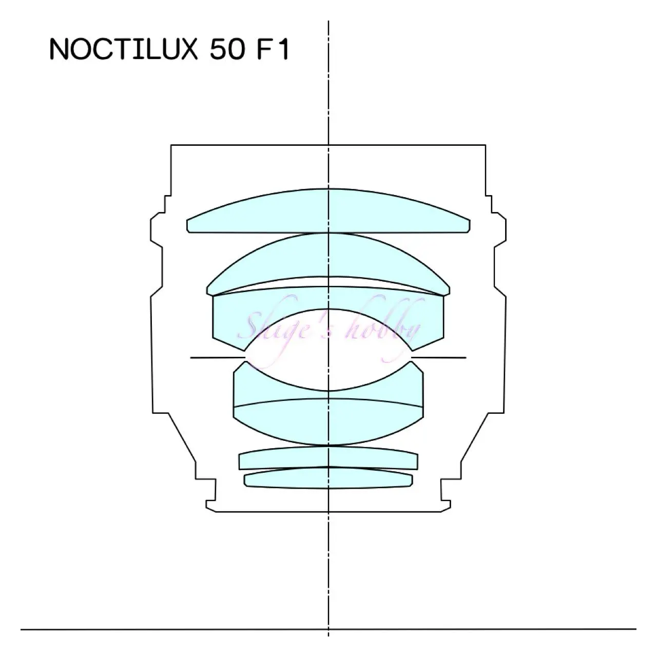 Before image