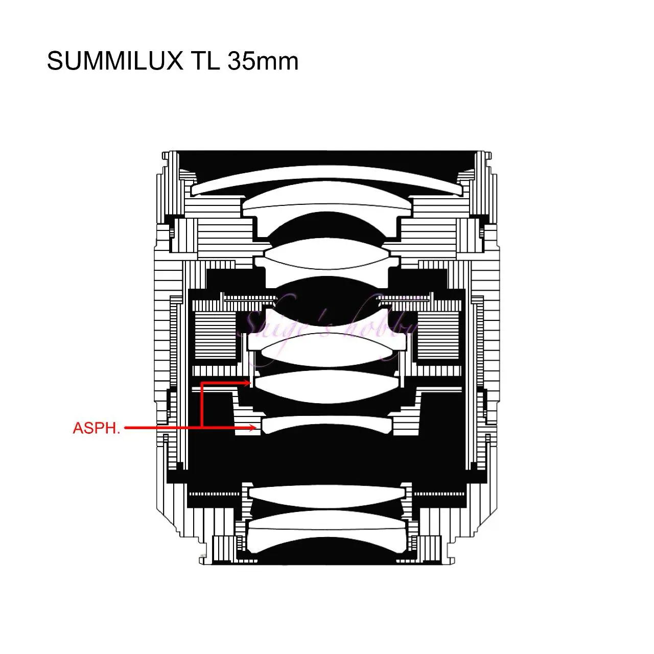 Before image
