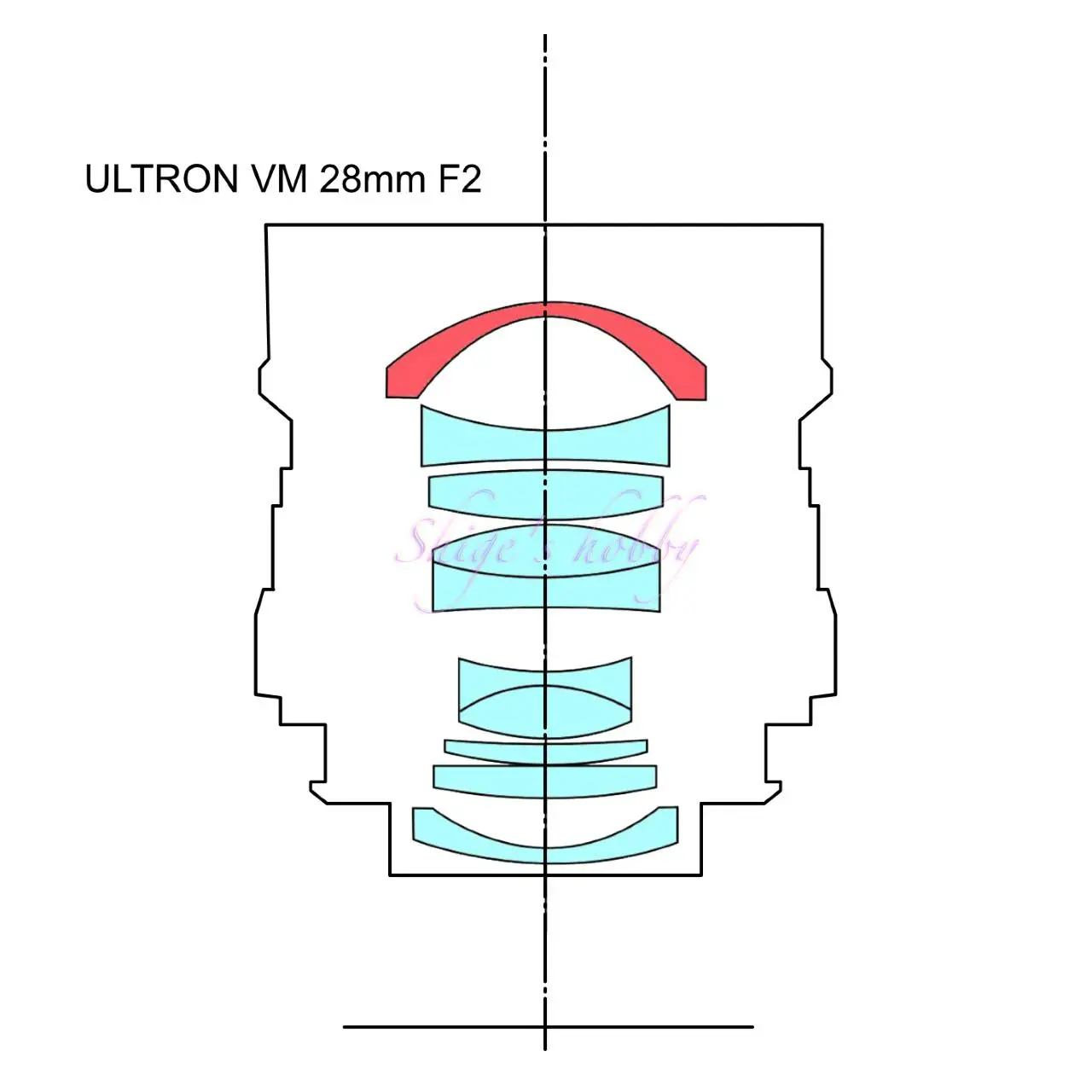 Before image