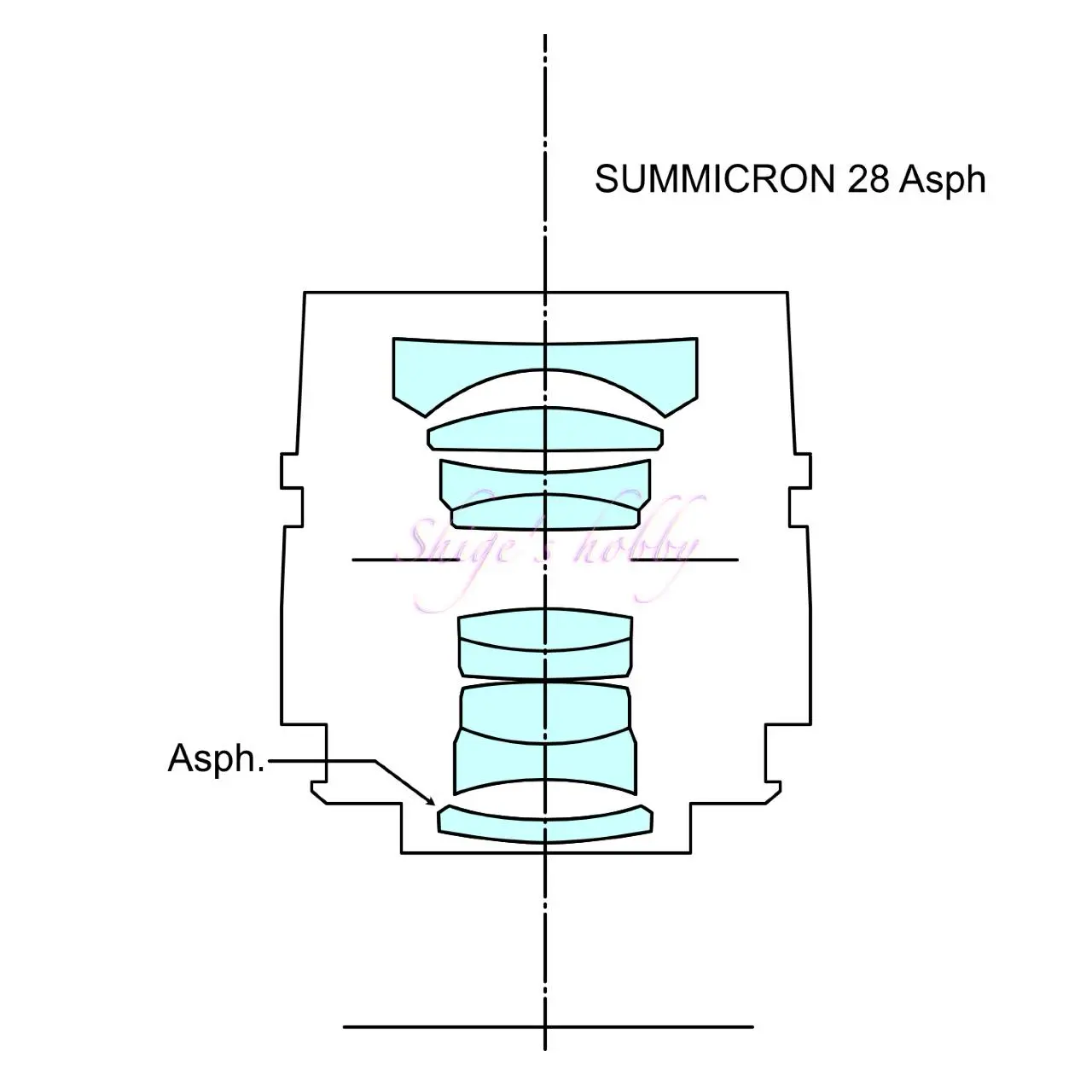 After image