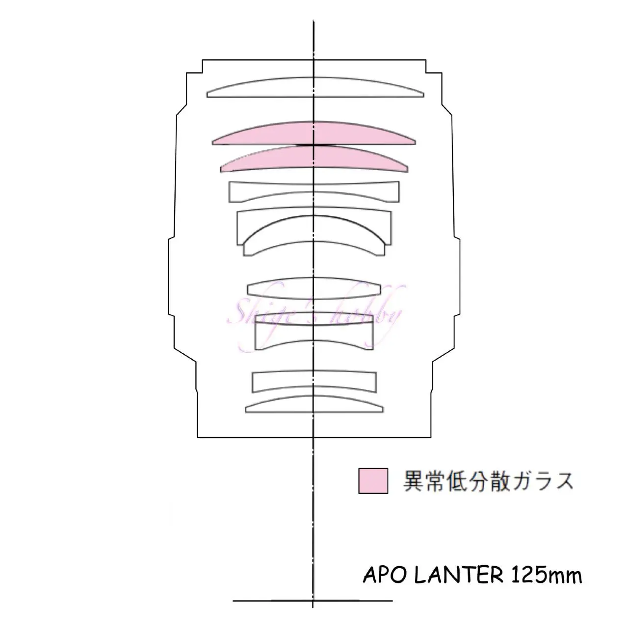 After image
