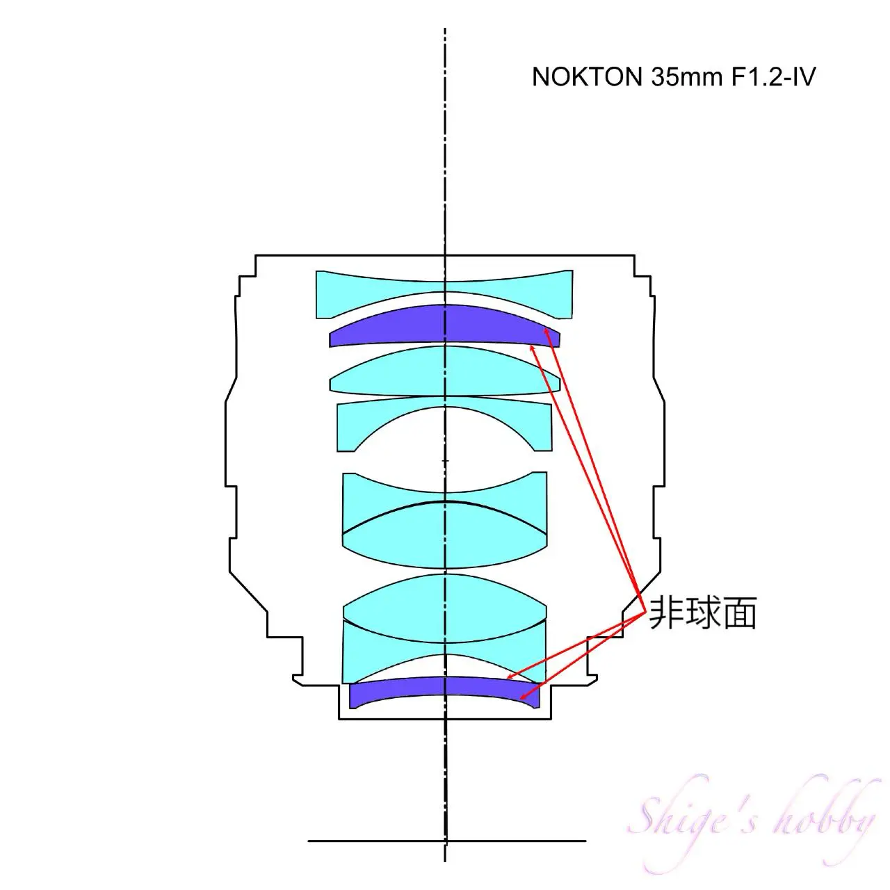 After image