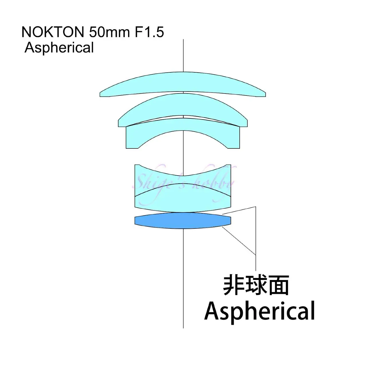 Before image