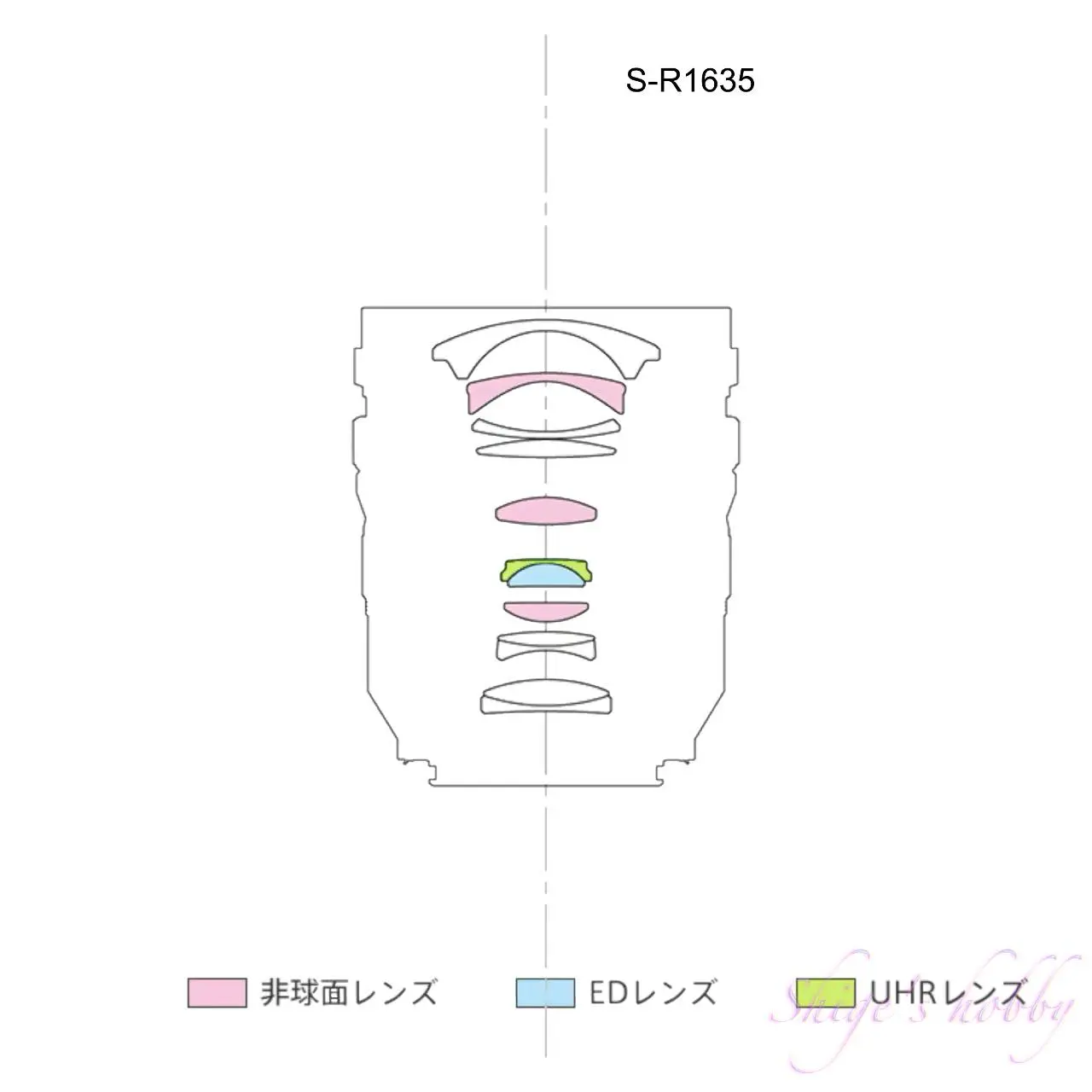After image