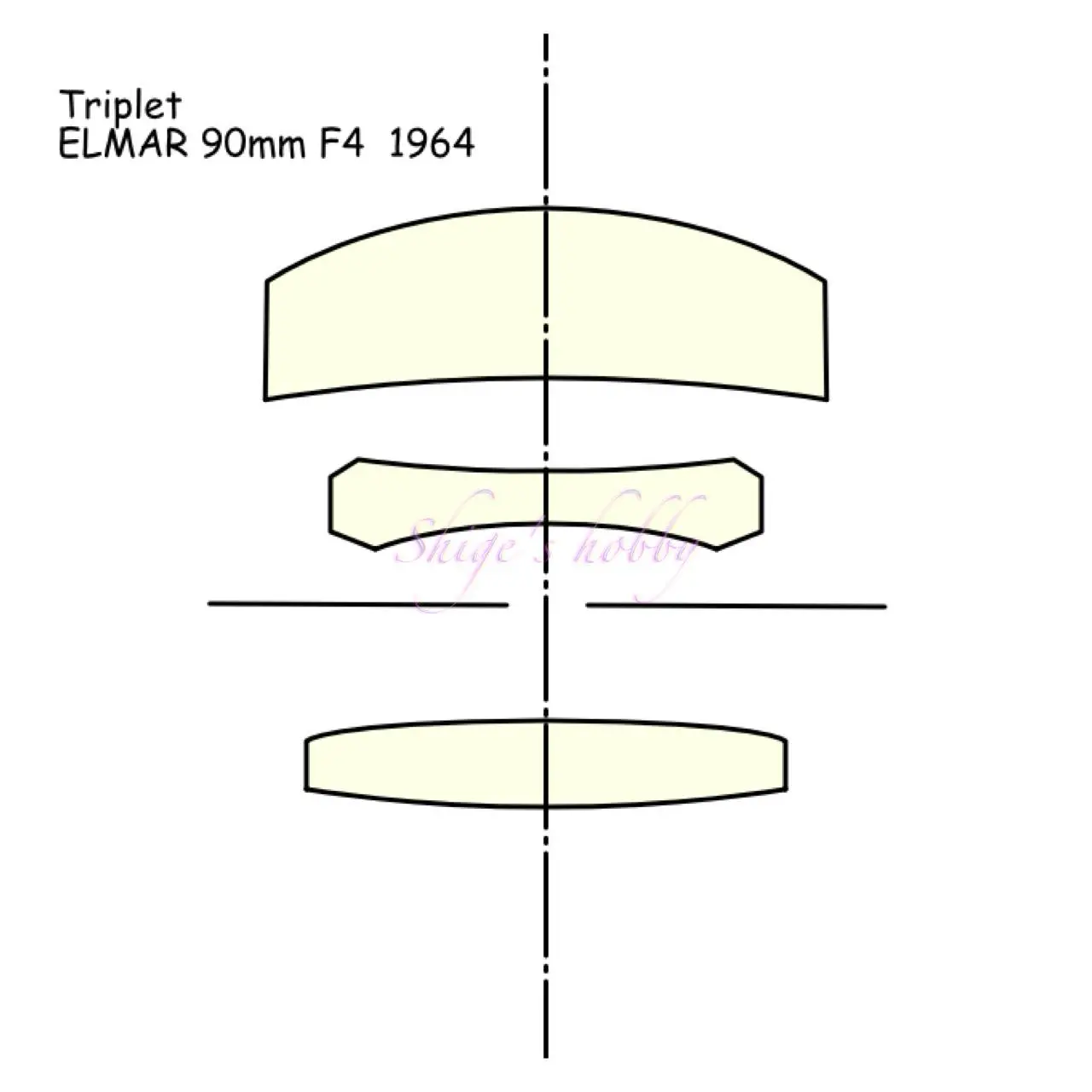 Before image