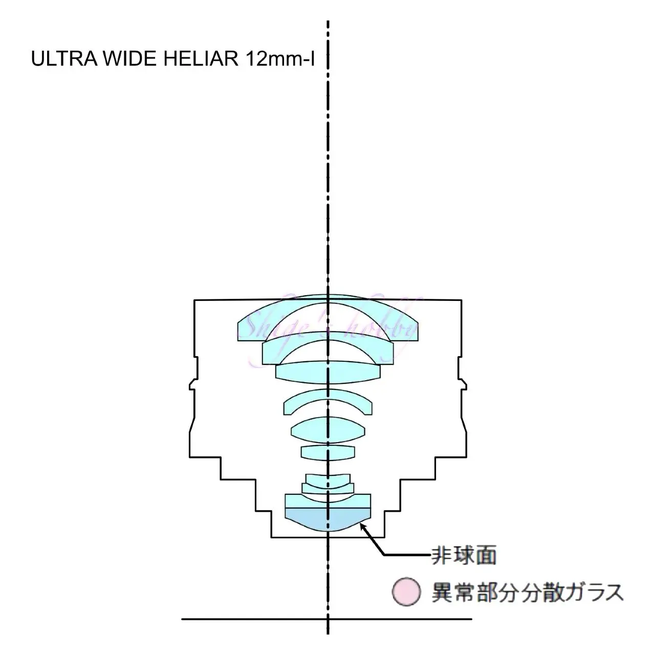 Before image