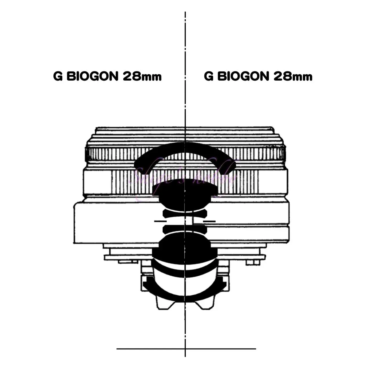 CONTAX BIOGON T* 28mm G