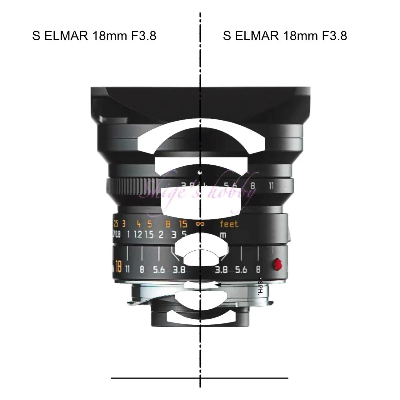 LEICA SUPER ELMAR M 18mm