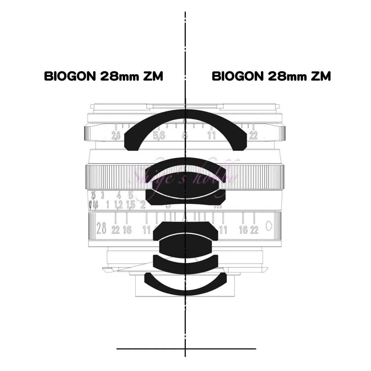 CARL ZEISS BIOGON T* 28mm ZM