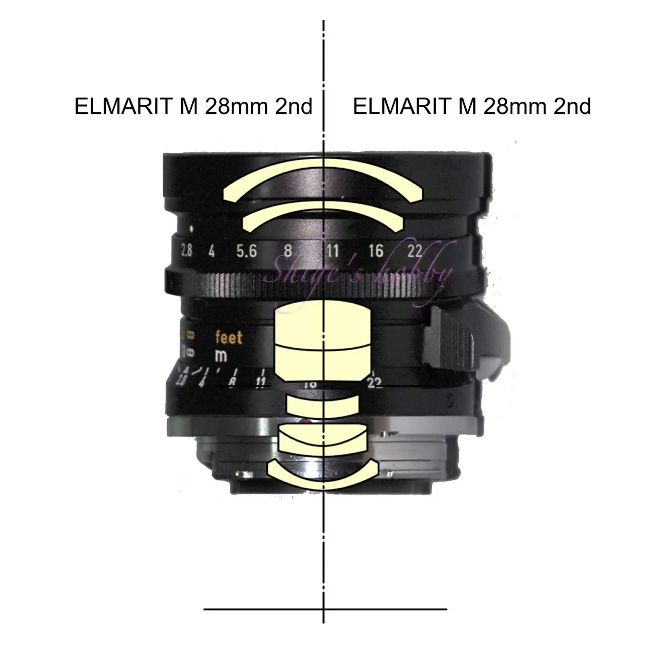 ELMARIT-M 28mm 2nd