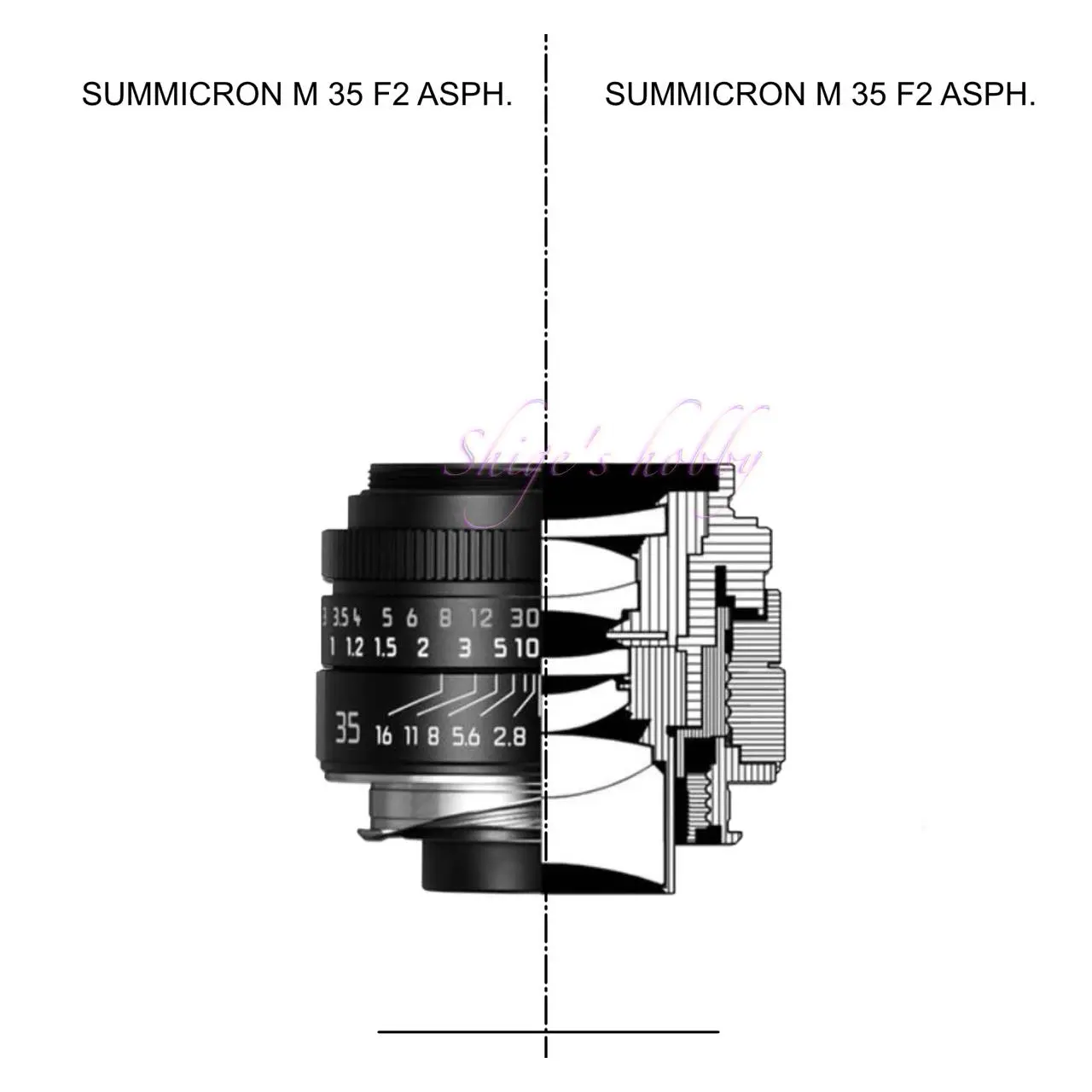 SUMMICRON M 35mm F2 ASPH.
