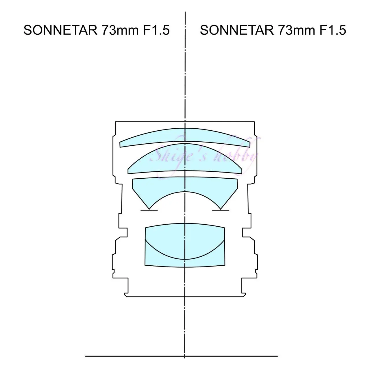 MS-OPTICS Sonnetar 73mm F1.5